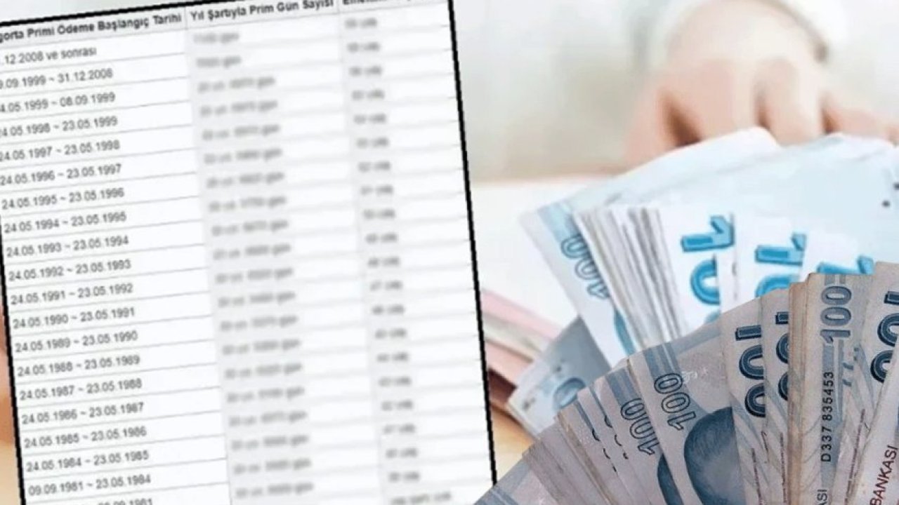 Cumhurbaşkanı Erdoğan duyurdu! Ev hanımlarına emeklilik desteği geliyor