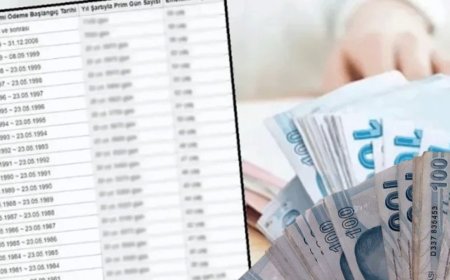 Cumhurbaşkanı Erdoğan duyurdu! Ev hanımlarına emeklilik desteği geliyor